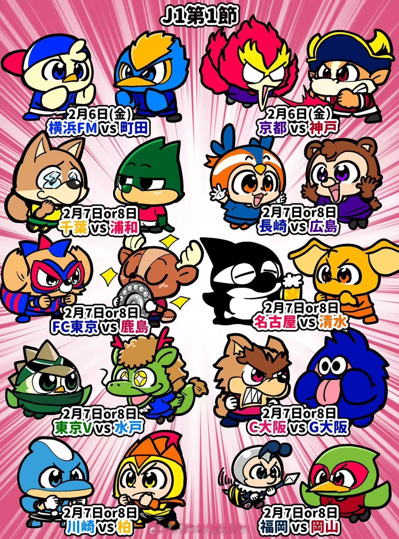 J12026赛季首轮吉祥物对阵图（via 千田純生）J联赛