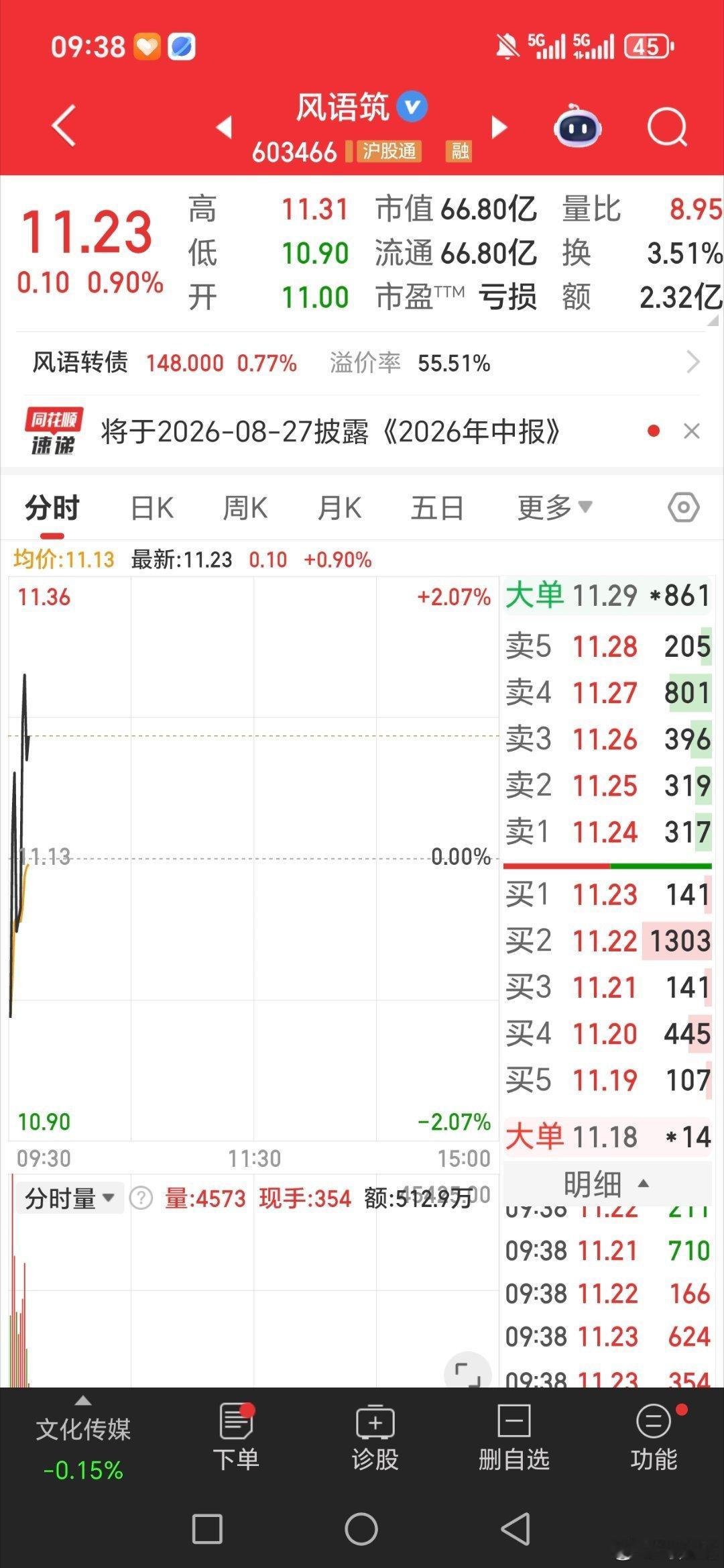 风语筑，603466，逢低关注 