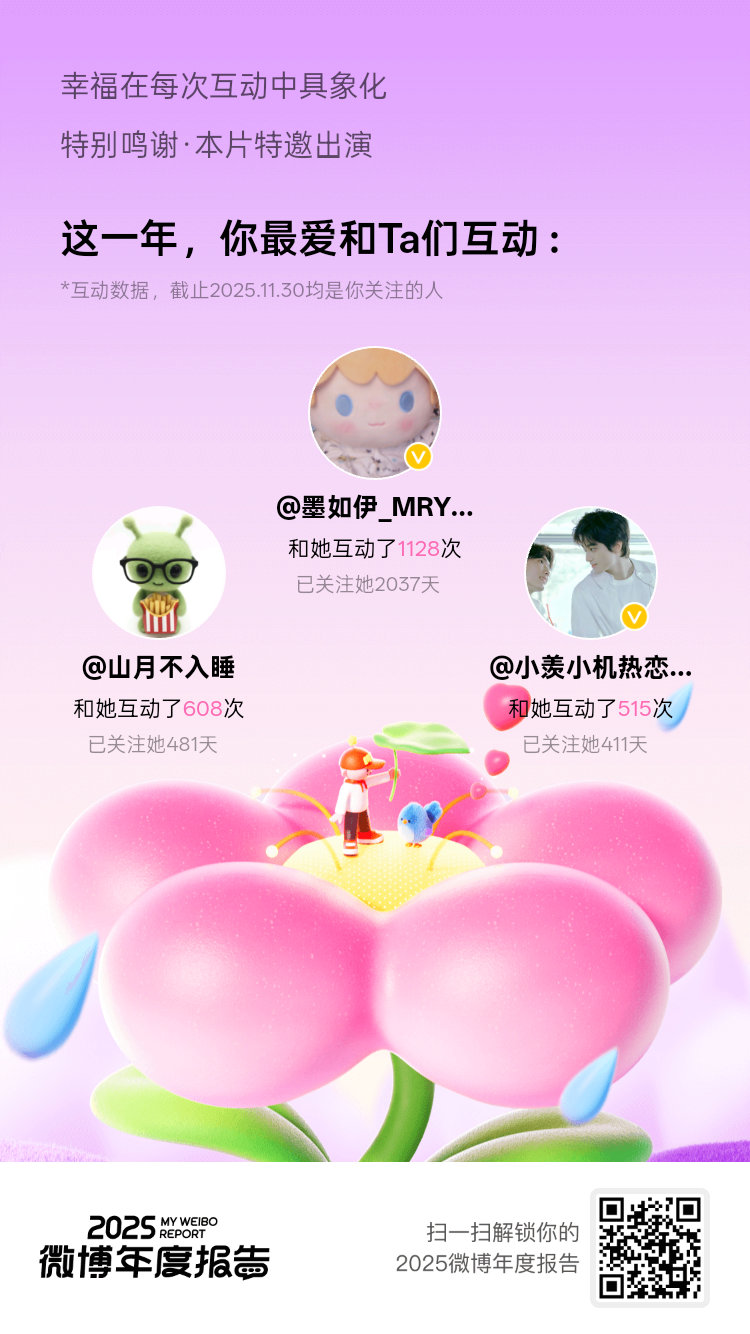 这一年的美好都与你们有关，。每次看到你们的动态都充满期待！愿新一年继续在微博分享