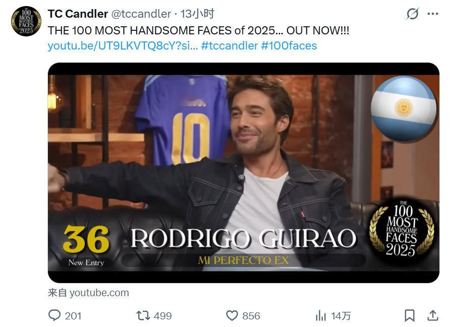 早上推特围观了一下2025全球百大最帅面孔 没想到今年也能看到梅西hhhh阿根廷
