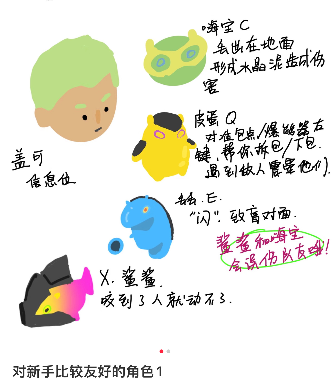 皓皓：对新手比较友好的角色🔍 