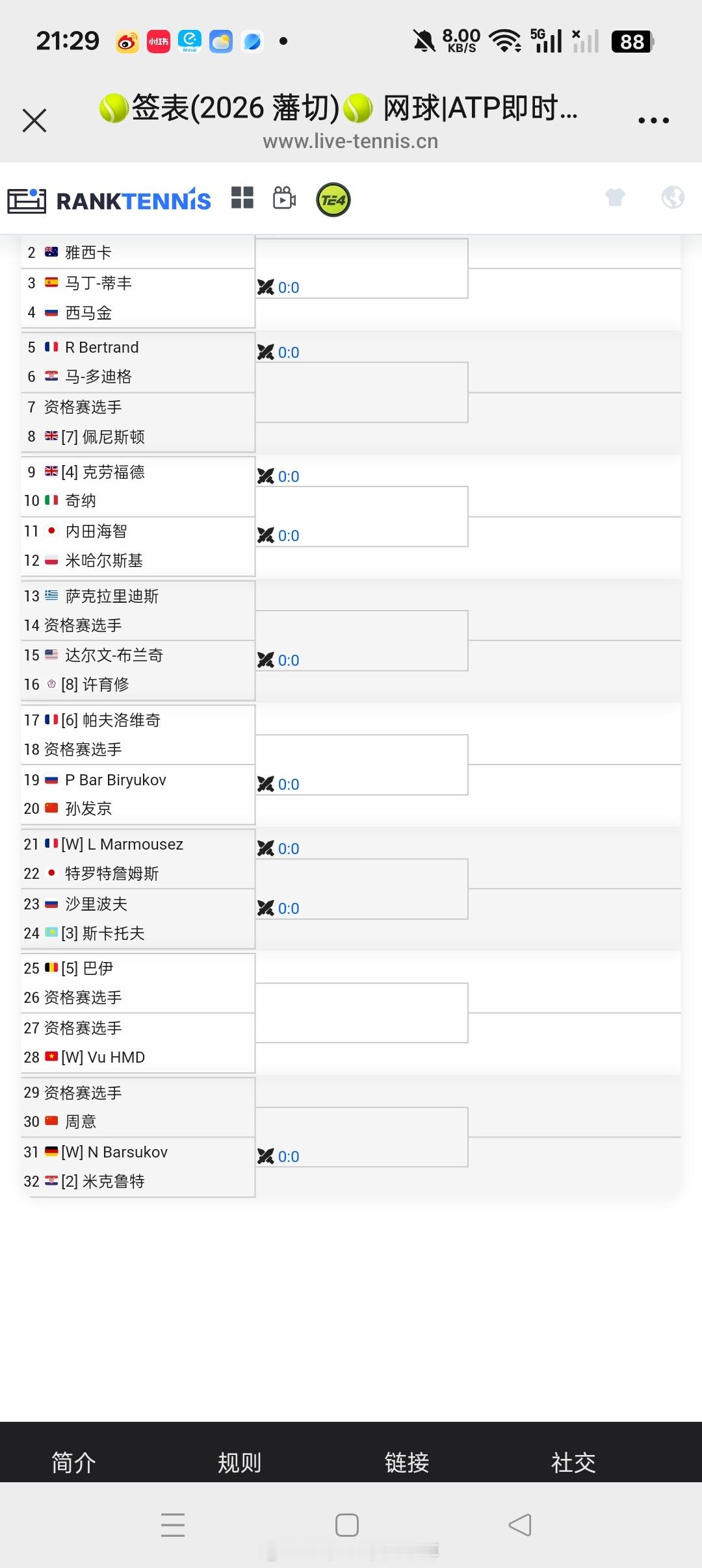 小花小草资讯小花小草资讯 【🇻🇳藩切挑战赛】男单正赛签表🇨🇳周意vs资格