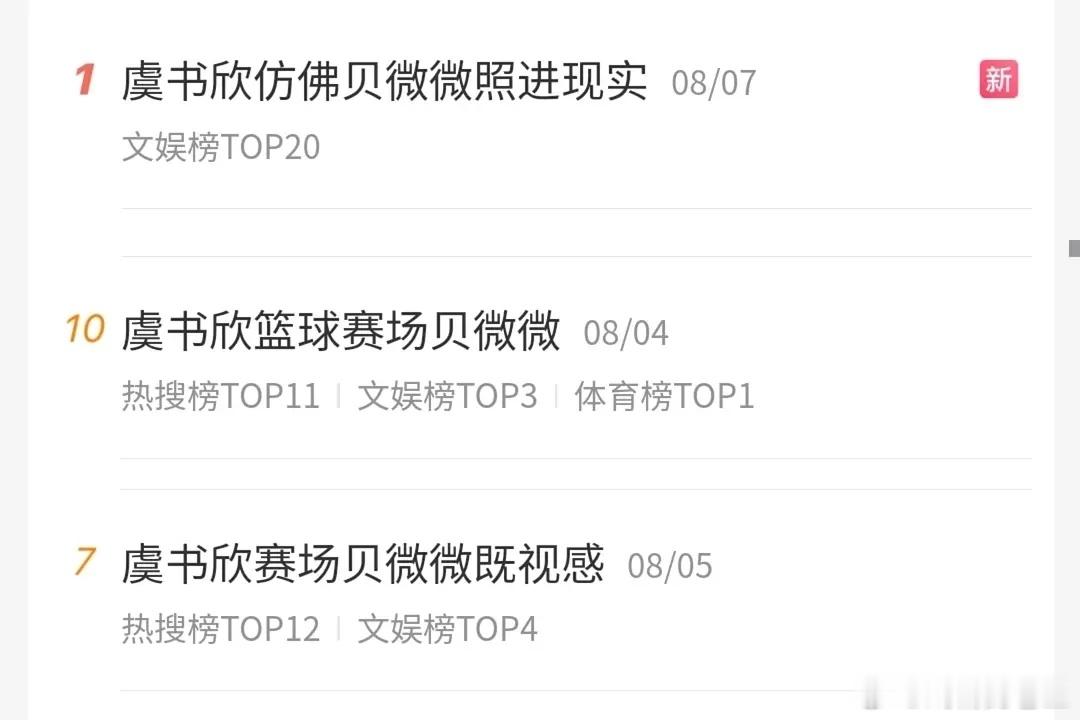 虞书欣仿佛贝微微照进现实贝微微也想不到自己还有这么一天吧