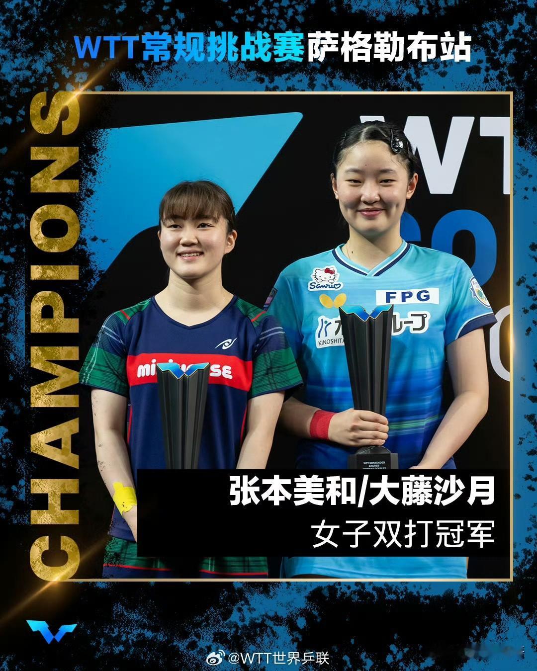 大藤沙月的双打是真的挺强啊。
WTT常规挑战赛萨格勒布站大藤沙月拿到了女双冠军和