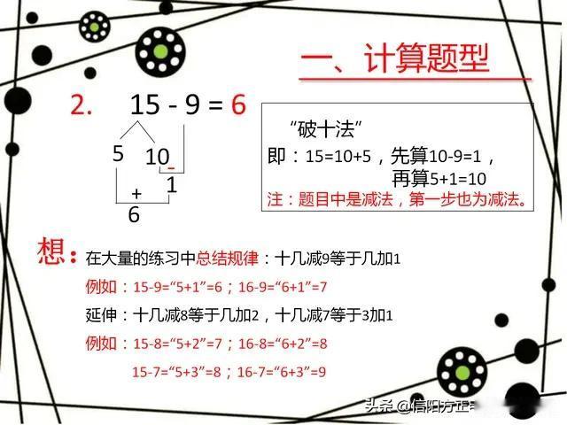 #一年级# #一年级数学下册# #期末考试# 各类型题讲解与小结，让孩子认真看一