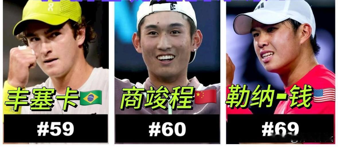 Fonseca）确认退赛2026辛辛那提ATP1000男单第三轮比赛[捂脸][捂