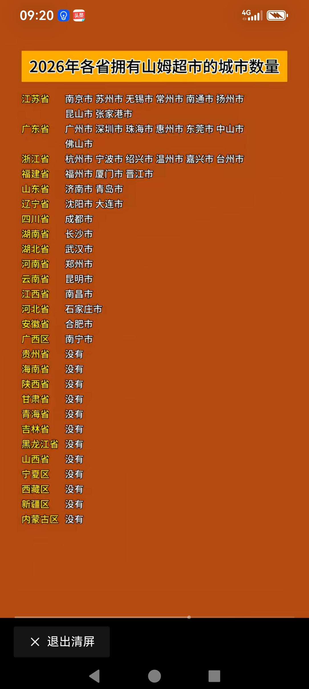 2026我国胡有山姆的城市一览表，不代表已经开业的，义乌的山姆超市会比昆明的早很