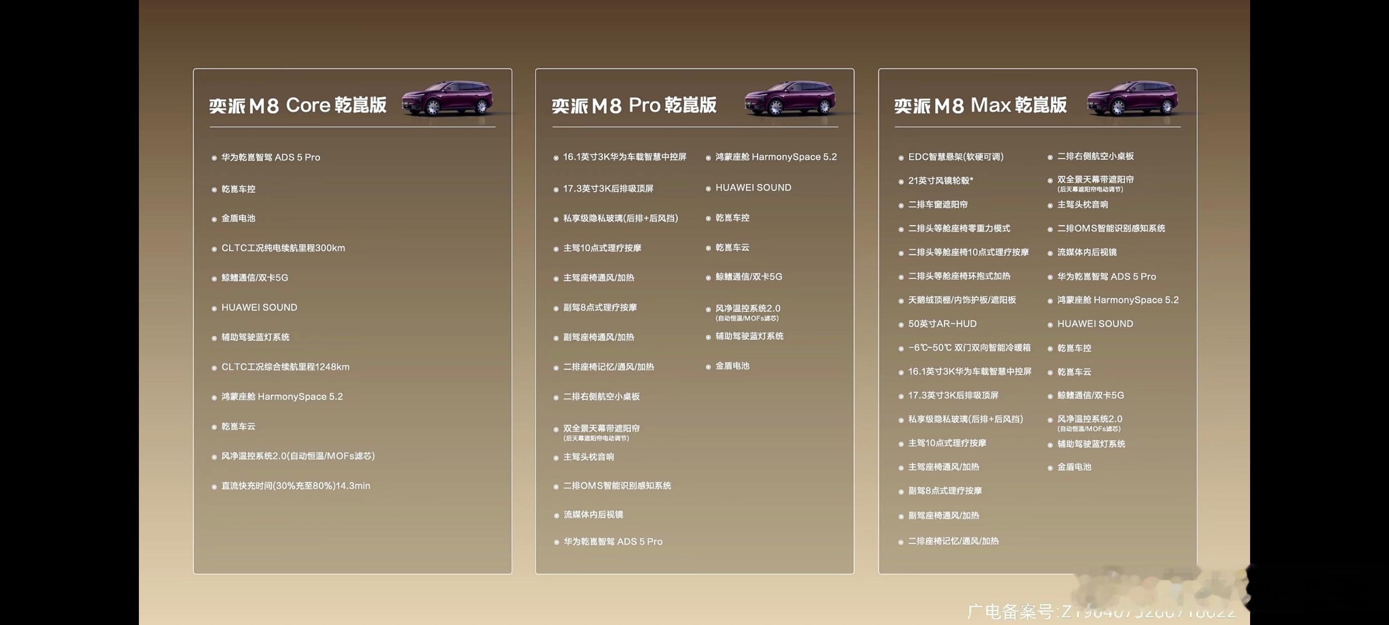 奕派M8价格出来啦纯电版本 600Max 乾崑版：20.58万元 600Pro 