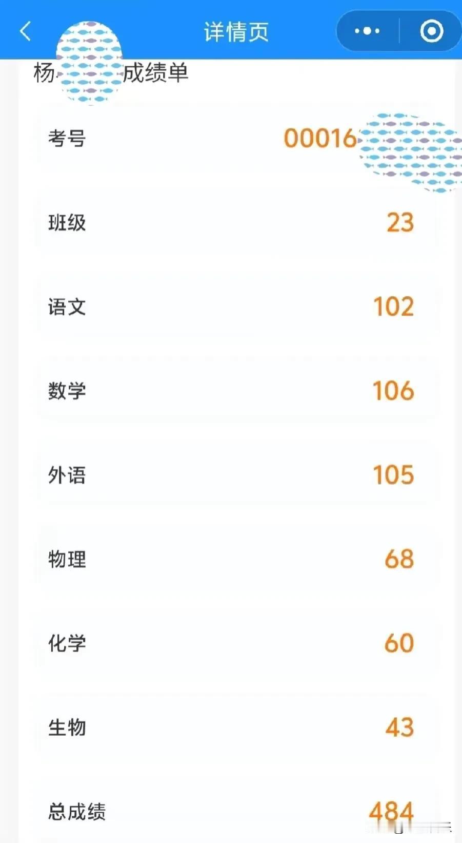 国庆收假回来，哪也不想去，没心情。月考才考这点分数，发现补课并没有什么用，我们决