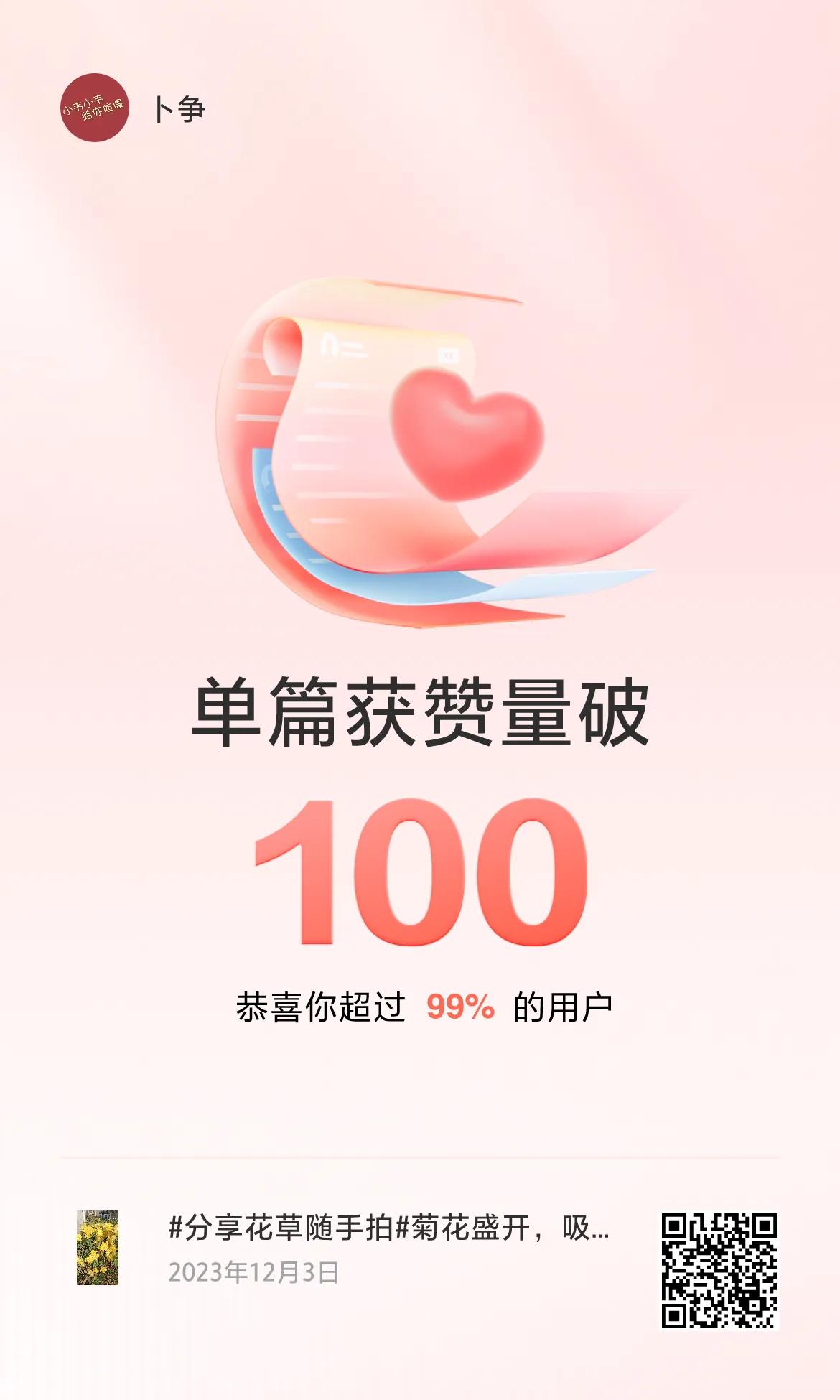 🔥我创作的单篇内容获得超过100赞了！#坚持自媒体打卡# #我的自媒体一周# 