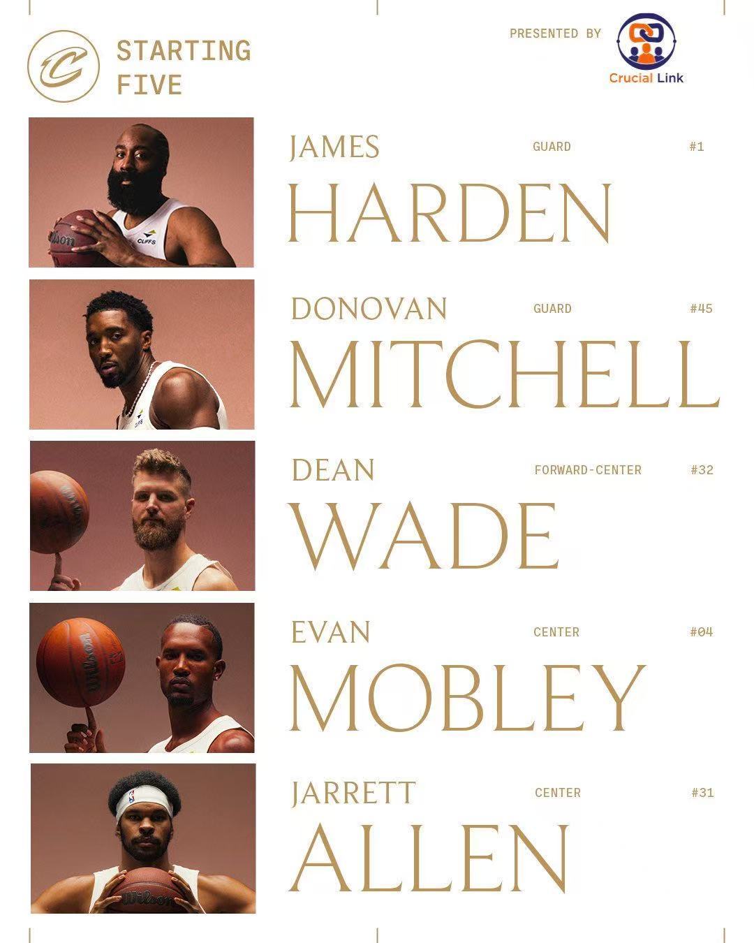 今日首发：哈登，米切尔，韦德，莫布里，阿伦！ 老鹰vs骑士