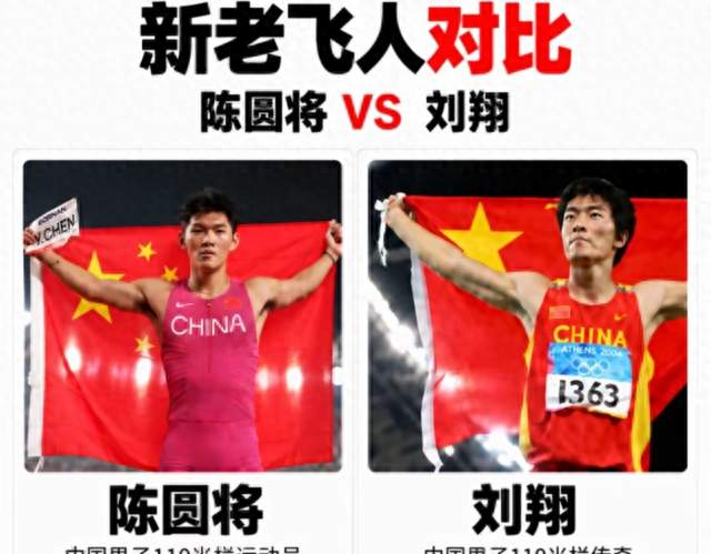 陈圆将跨栏夺冠：发言暗指刘翔？“巨人的肩膀”是刘翔还是上海队