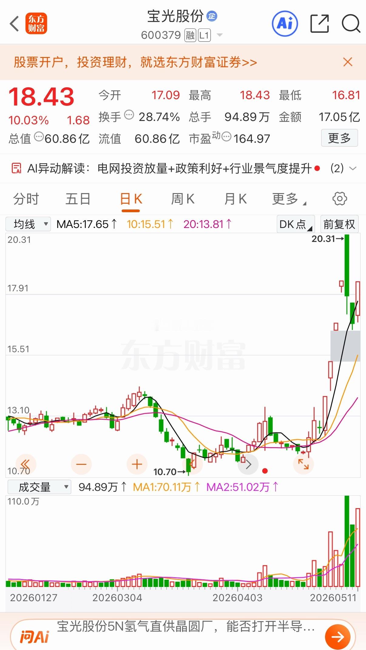 宝光股份:四板巨阴涨停反包！首板突破底部平台，二连板突破左峰，四连板巨量阴，大阴