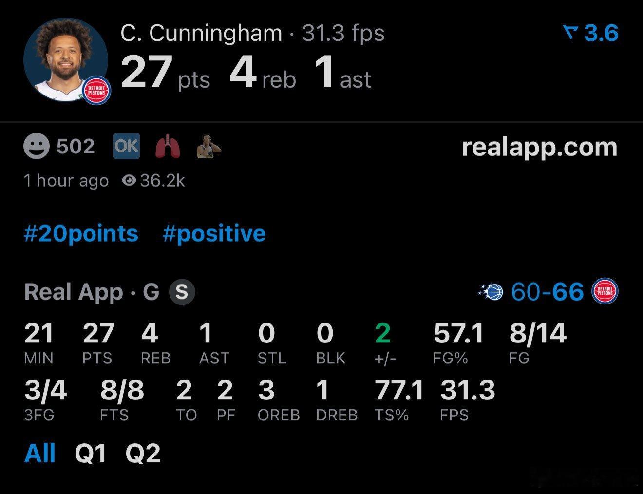 坎宁安上半场直接开火：27分4篮板1助攻班切罗同样不遑多让：22分5篮板4助攻两