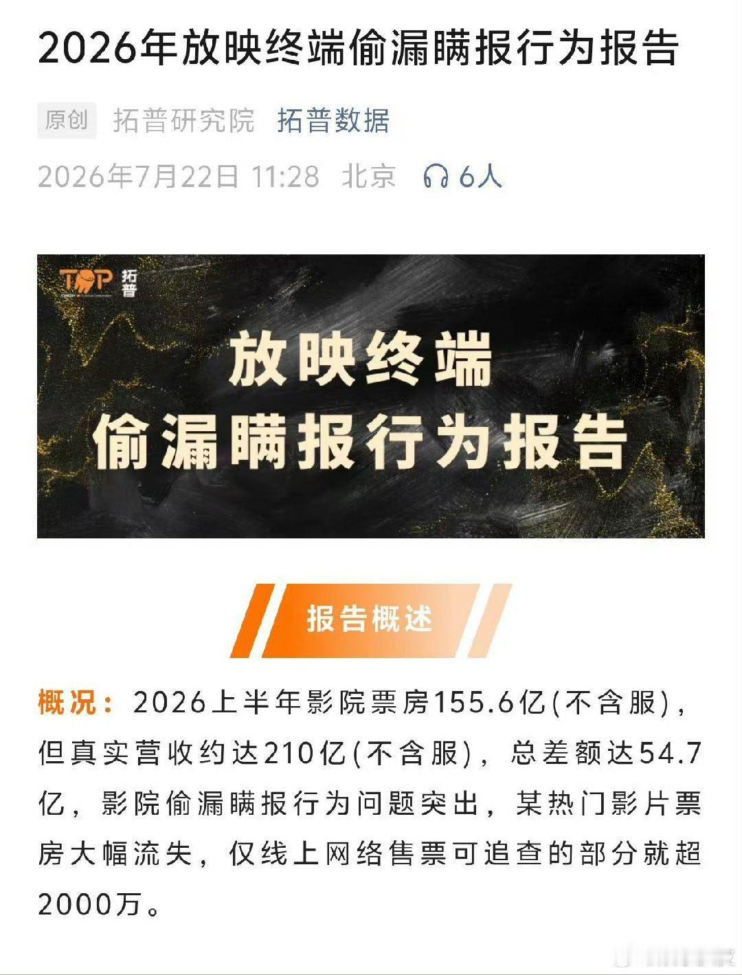 曝功夫女足票房流失金额超4亿 这么离谱呀 