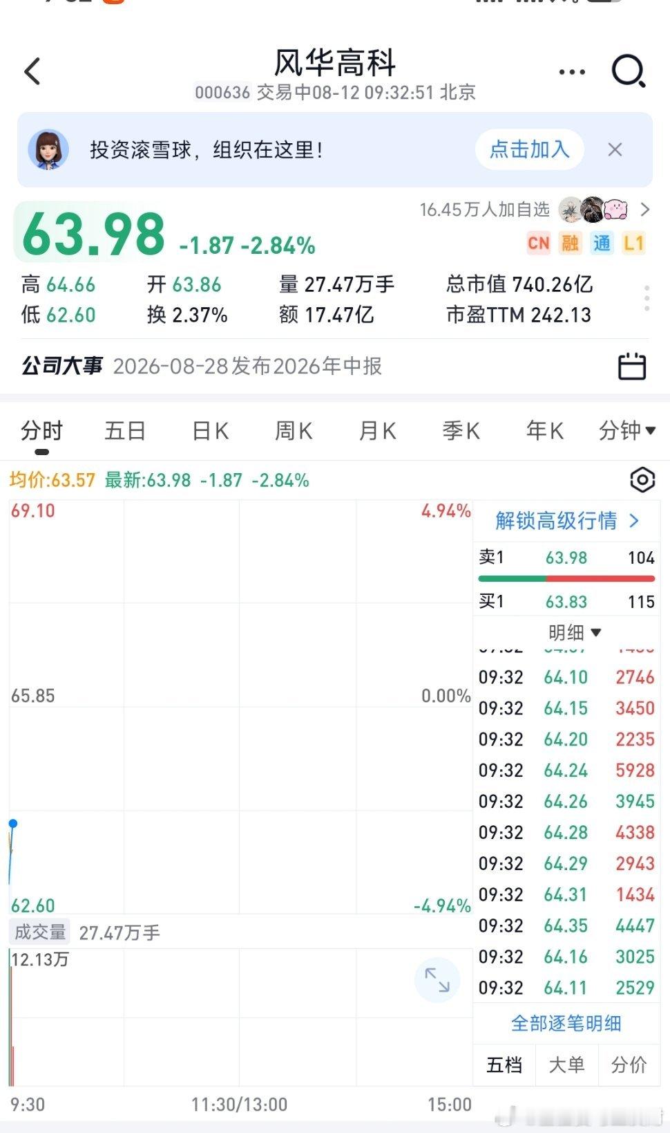 重要通知，家人们风华高科我走了主打一个落袋为安，收到的点赞转发去操作 