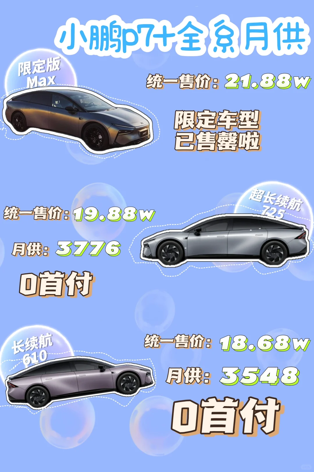 什么🥹日供只要14元就可以把小鹏p7+带回家