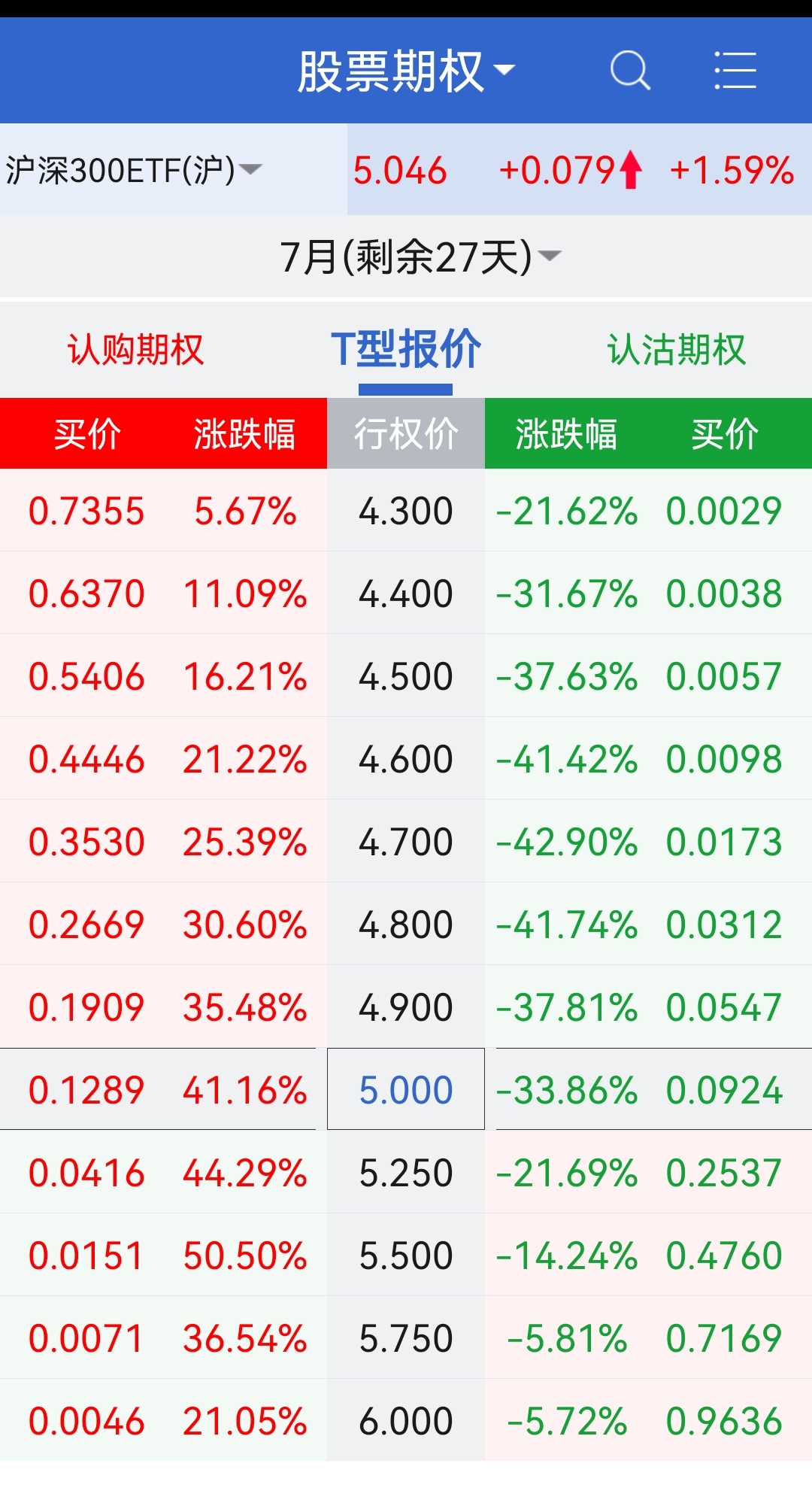 挣点零花钱可真难