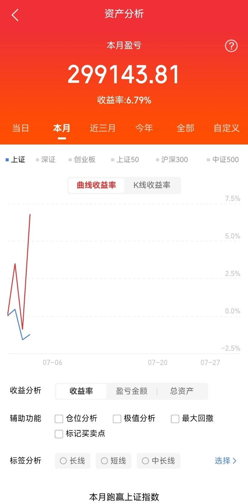 永鼎股份半年度业绩预增公告光纤大牛业绩兑现！永鼎股份发布2026半年业绩预告预计
