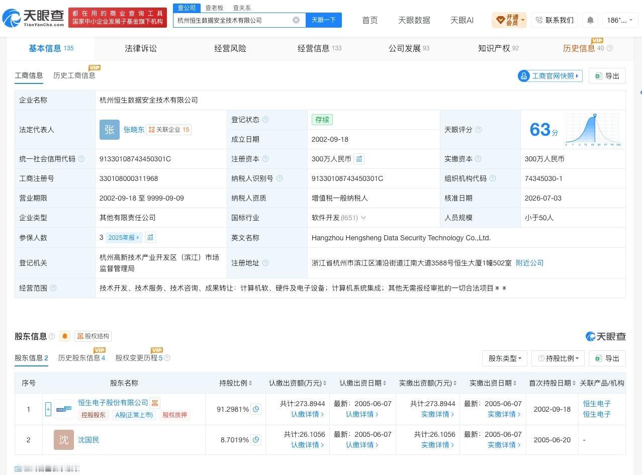 恒生电子旗下技术公司减资至300万
天眼查App显示，近日，杭州恒生数据安全技术