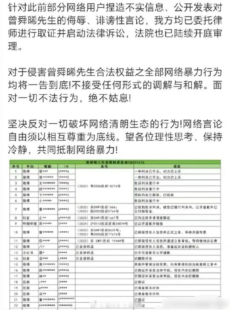 曾舜晞方维权进度更新！支持维权！ 