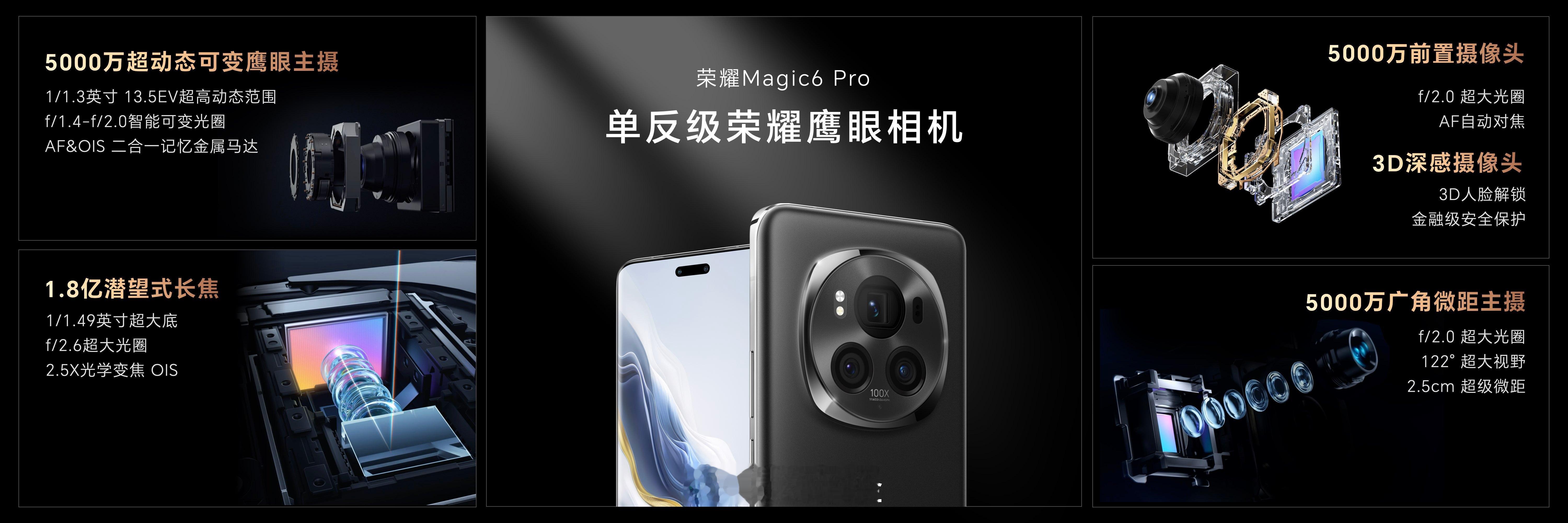 荣耀Magic6系列上首次将单反级的光学效果和抓拍能力引入智能手机中，带来全新升