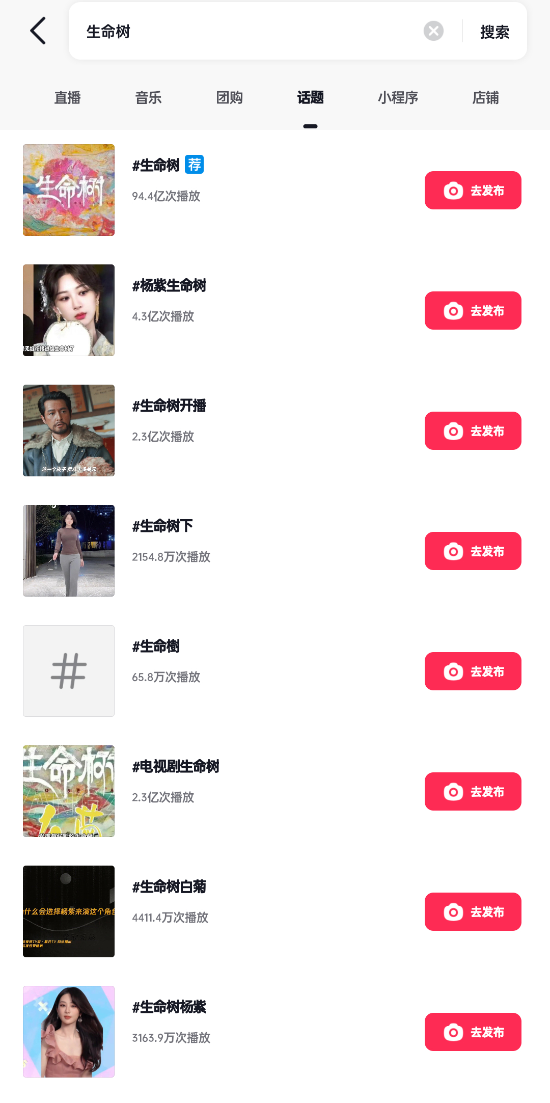 生命树话题量94.4亿