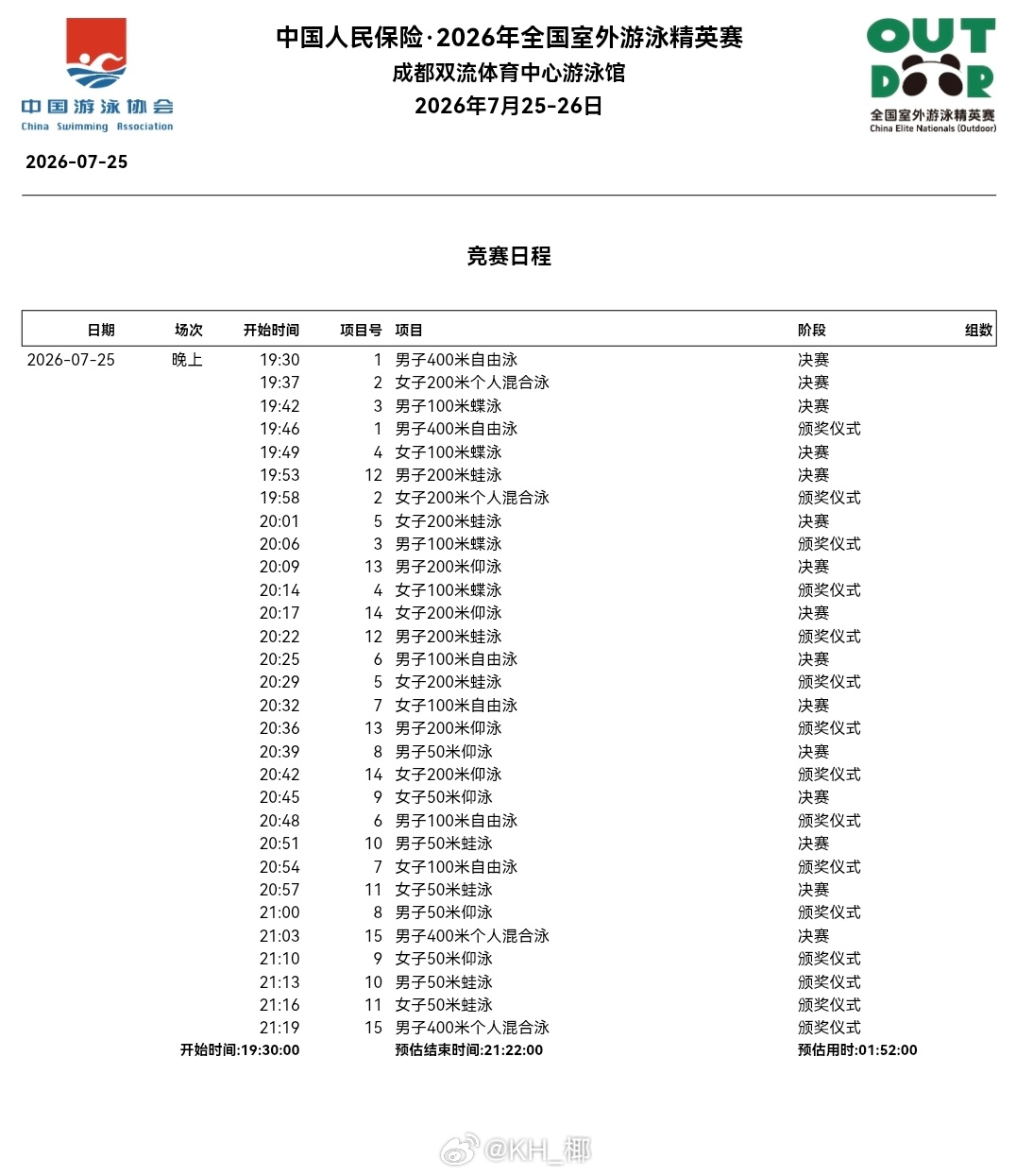 2026年全国室外游泳精英赛 今晚决赛秩序单 