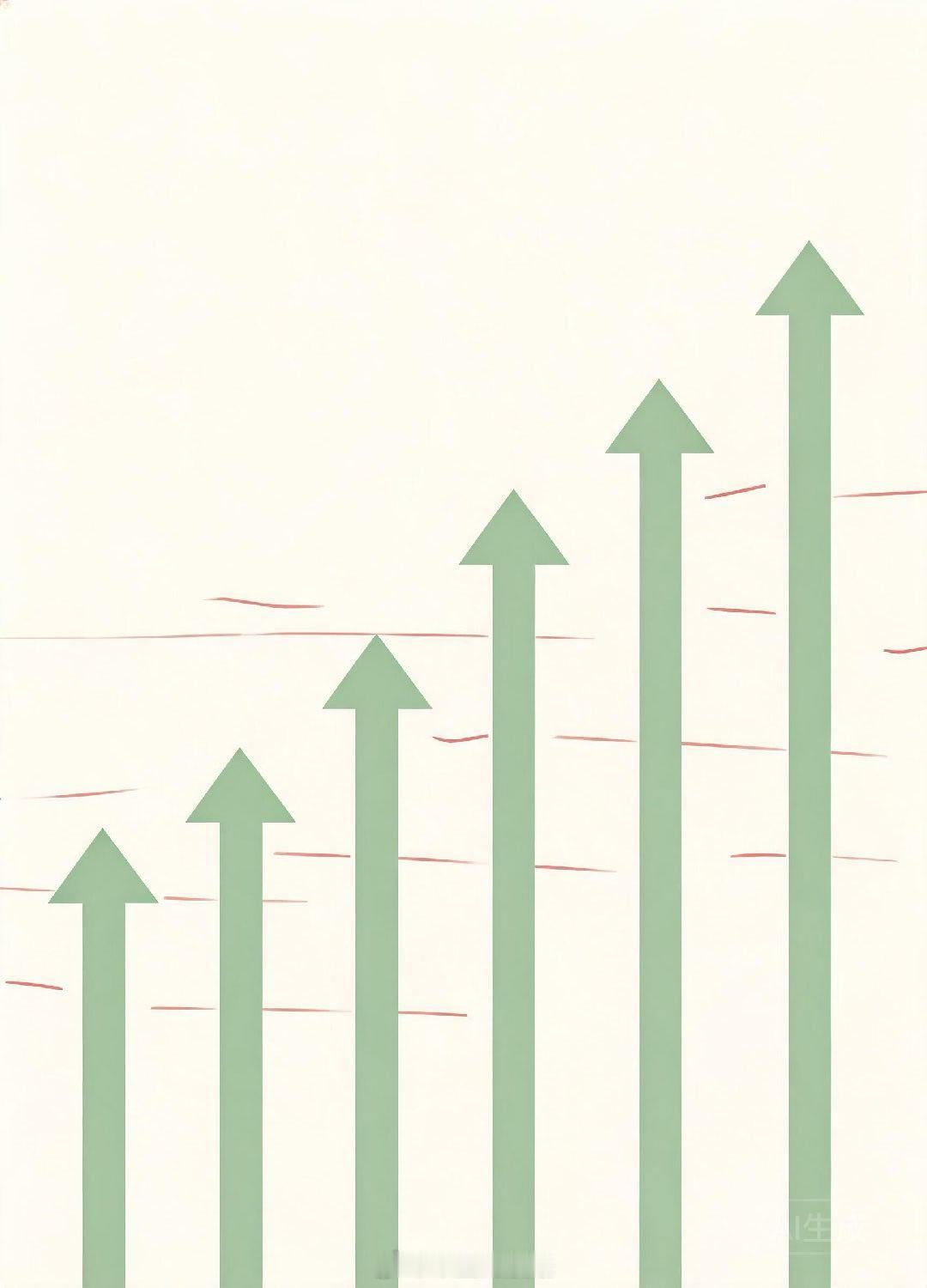 📈 收盘解读｜日木合相信号兑现，三大指数集体收红🗓️ 2026年8月5日 周