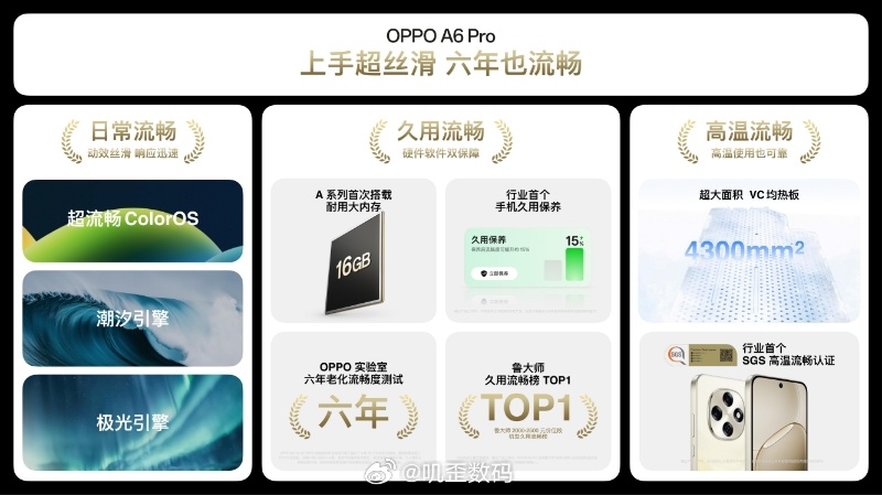 OPPO A6Pro 上手超丝滑，六年也流畅A6 Pro带来的日常流畅、久用流畅