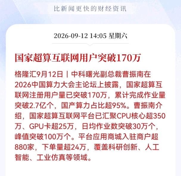 算力重磅数据出炉！
超算互联网用户破170万！国产算力占比超95%，国产算力站稳