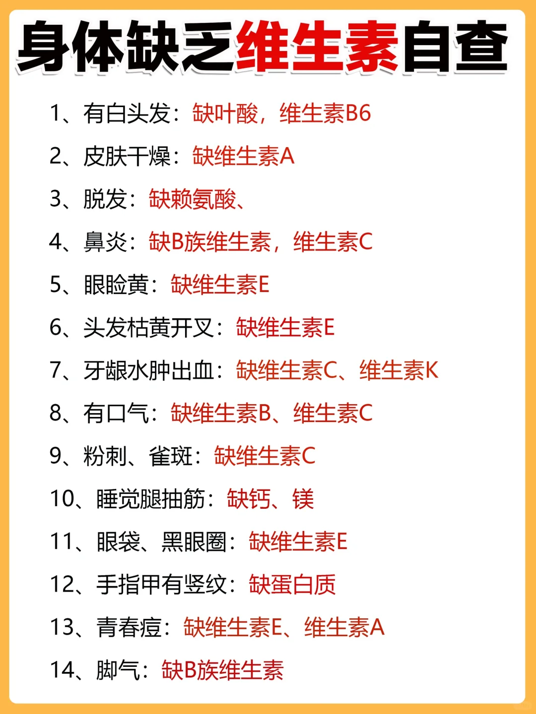 🔥小小的维生素，大大的作用！赶紧自查！