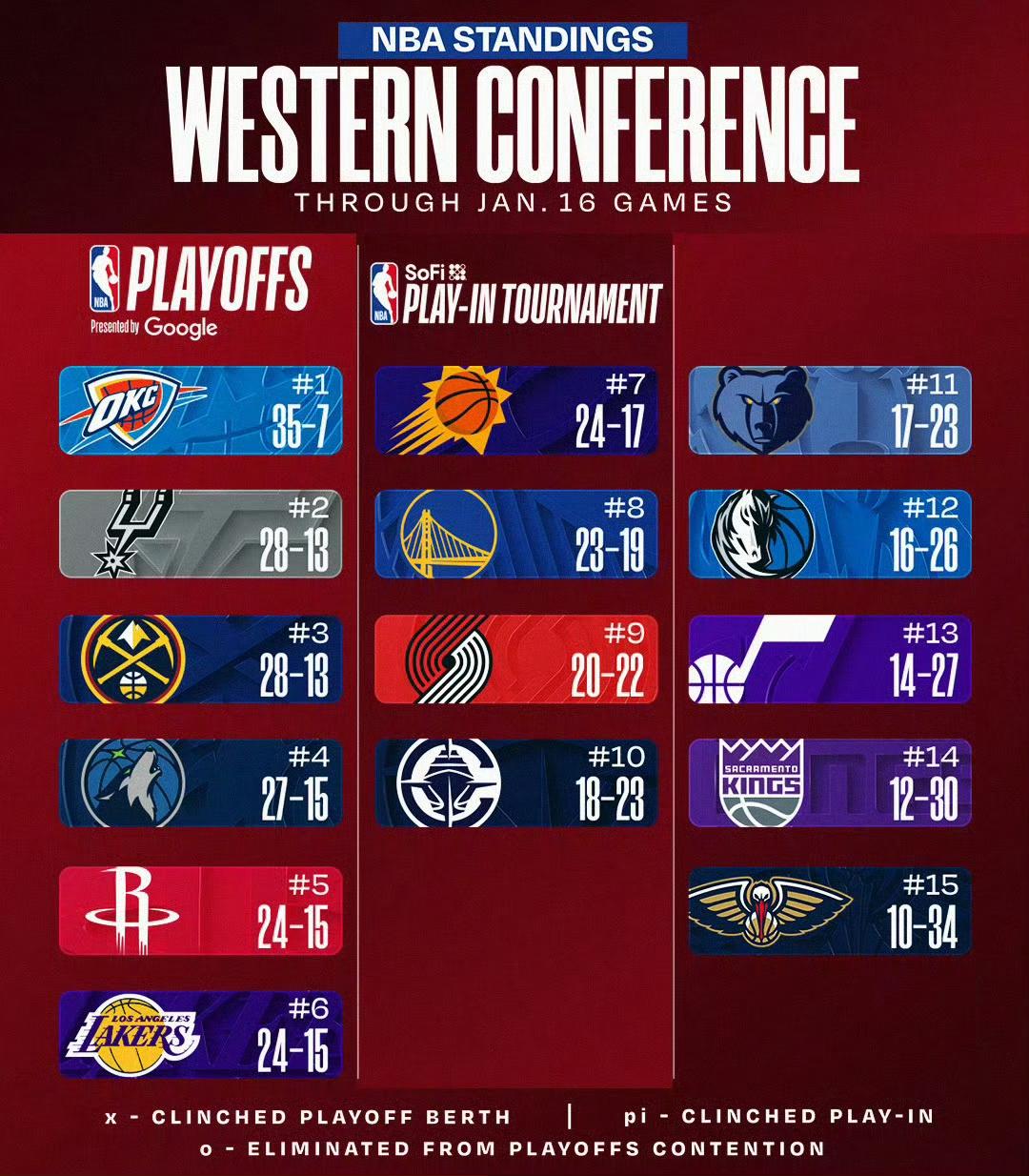 第五位置稳么[泣不成声]