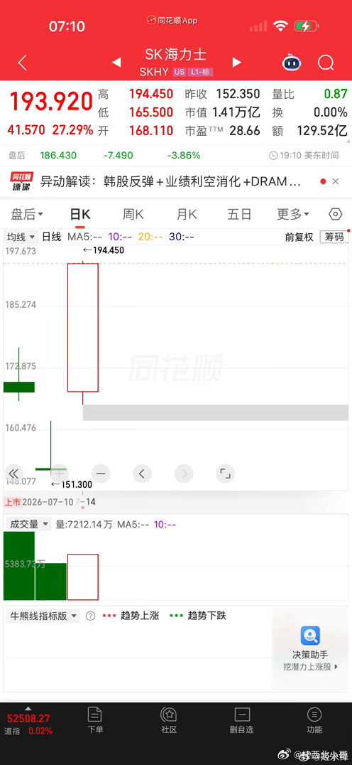 真刺激 