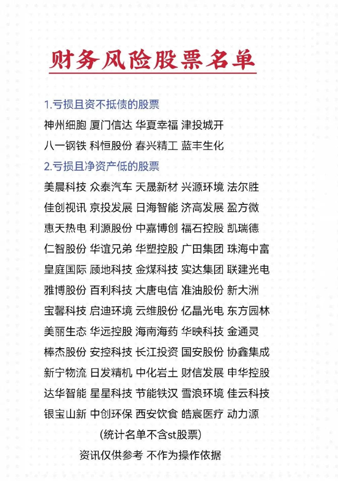 中报财务状况欠佳的部分股票名单