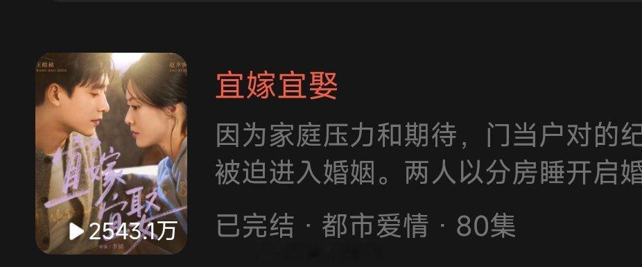 《宜嫁宜娶》赵夕汐 王皓祯首播上线30天，热播期结束数据落点播放2543.1万 