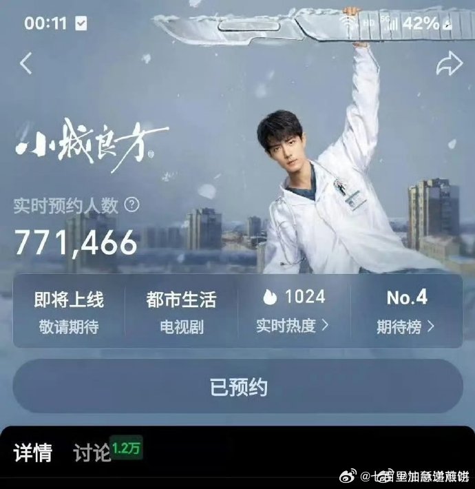 肖战和他的新剧《小城良方》微指均断层领先 ​​​