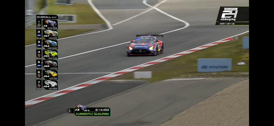 恩格尔失误撞墙退赛，Winward Racing剩下3号赛车。维斯塔潘8:14.