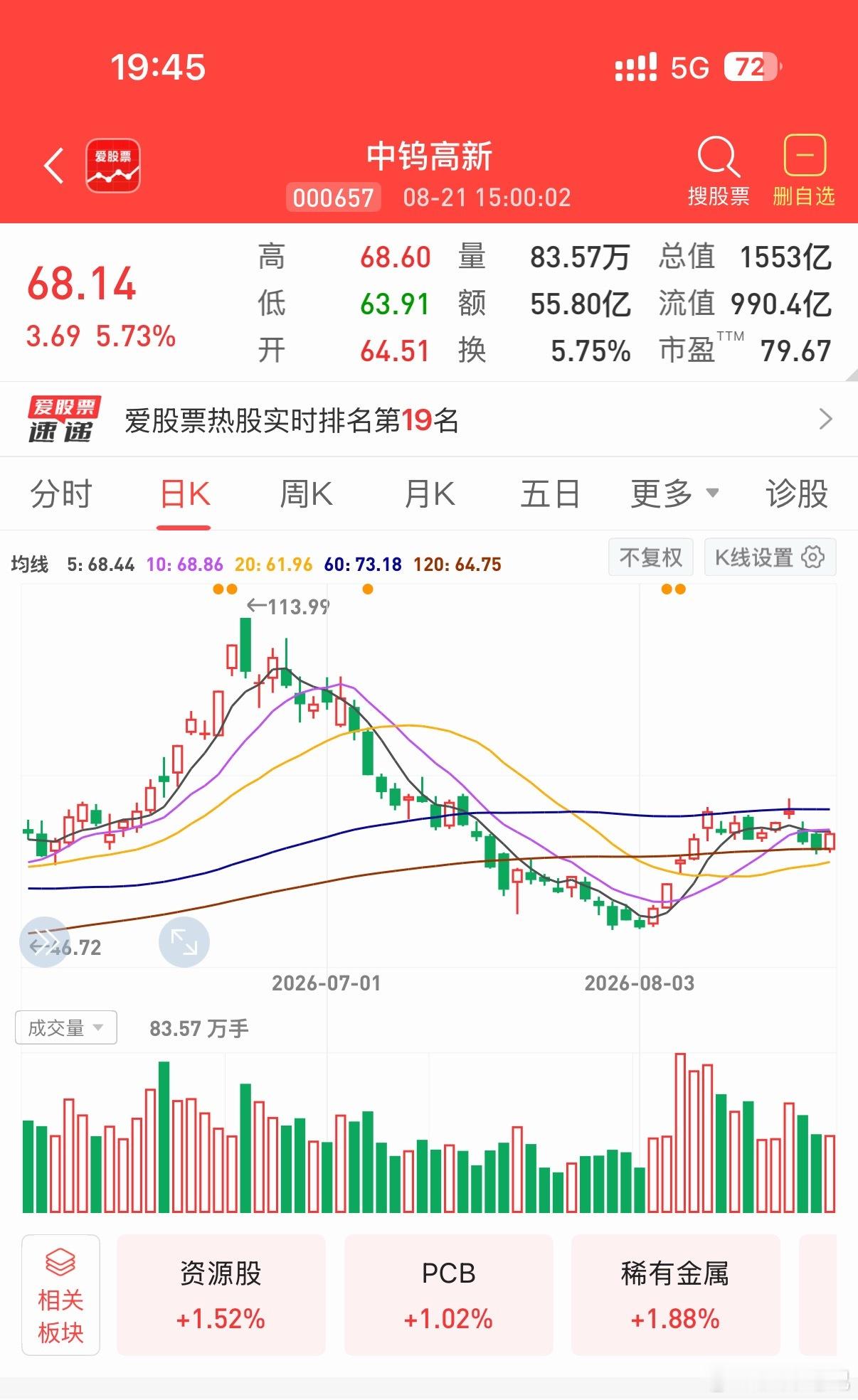 🔴中钨高新000657 丨AI算力PCB微钻全球龙头，深度绑定MLCC、算力产