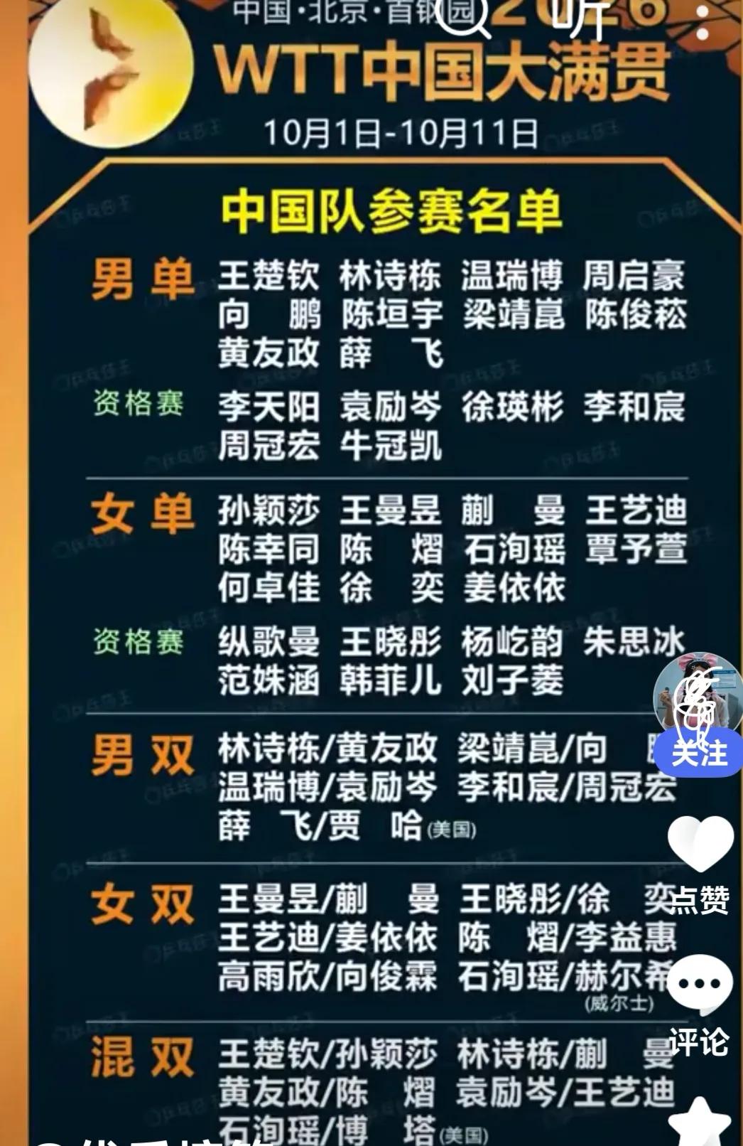 用尽家门口的赛事福利，让更多的年轻人到大赛里摸爬滚打。

WTT中国大满贯赛。国