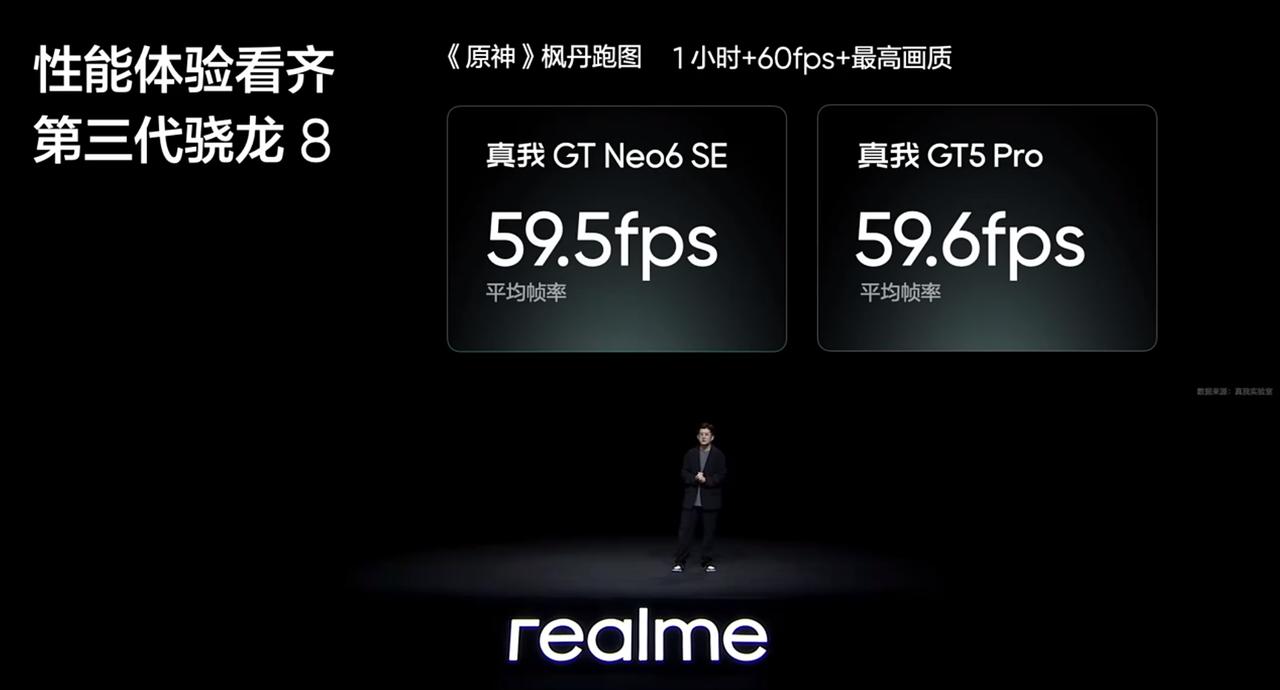 7+还真支棱起来了？真我GT Neo6 SE的性能还不错的样子，再加上全新中框冰