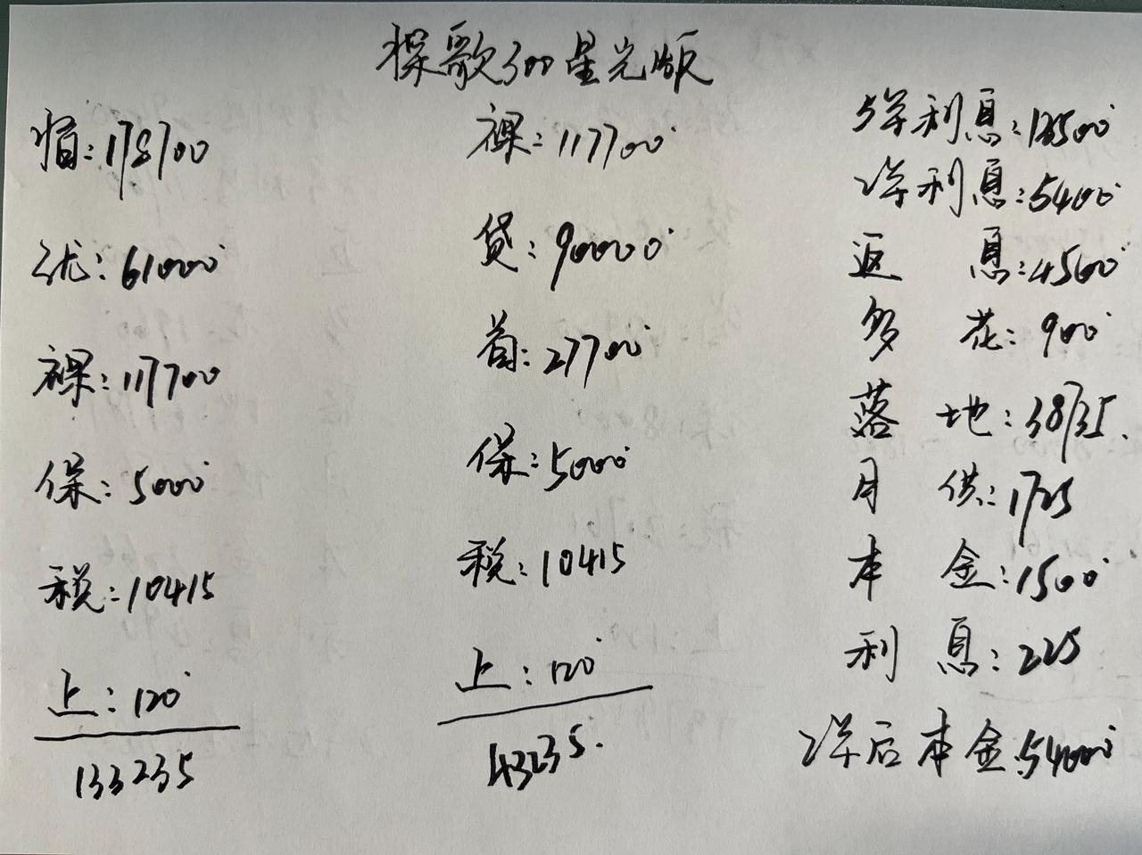 优惠61000，探歌真的太香了！

探歌的定位是紧凑型SUV，7月份销量5000