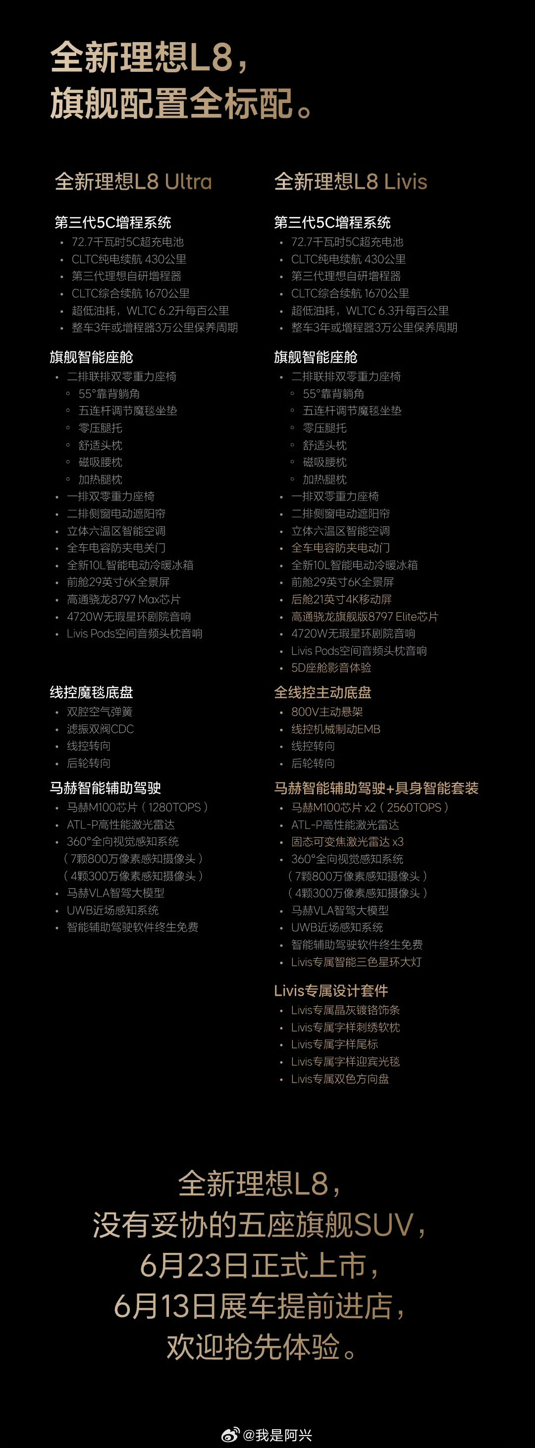 全新理想L8发布会定档6月23日我心心念念好久的全新理想L8终于要来了，希望定价