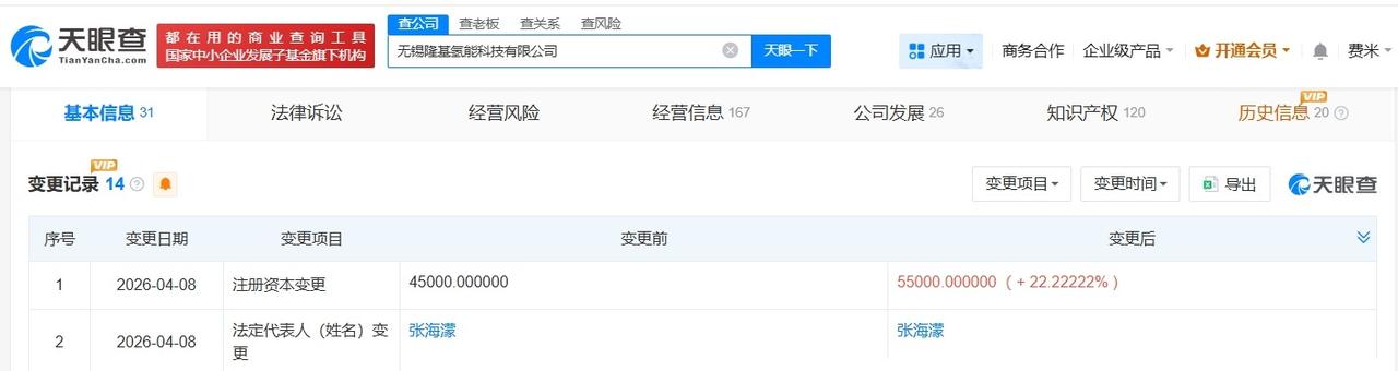 隆基绿能旗下无锡氢能科技公司增资至5.5亿 增幅约22%

天眼查App显示，近