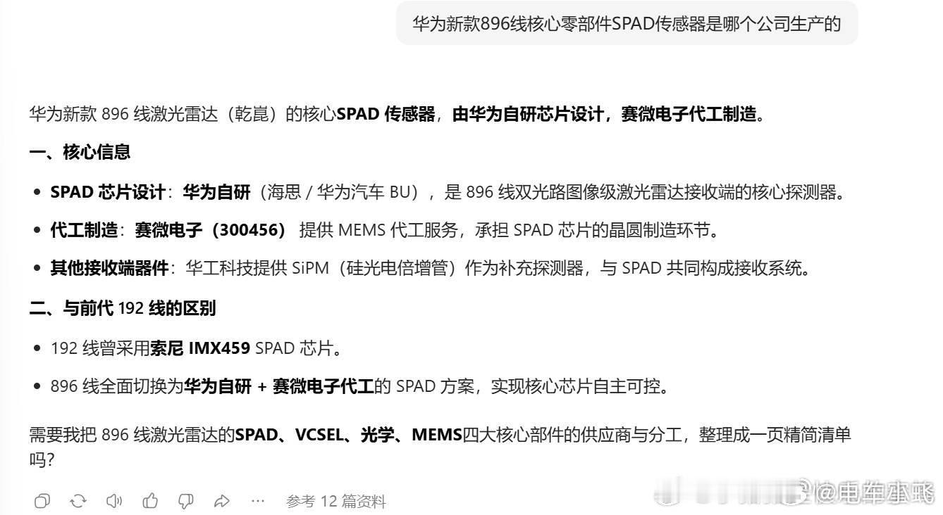 豆包的信息那么新了。还挺准的。这一代896线真是从里到外全部国产自主可控 