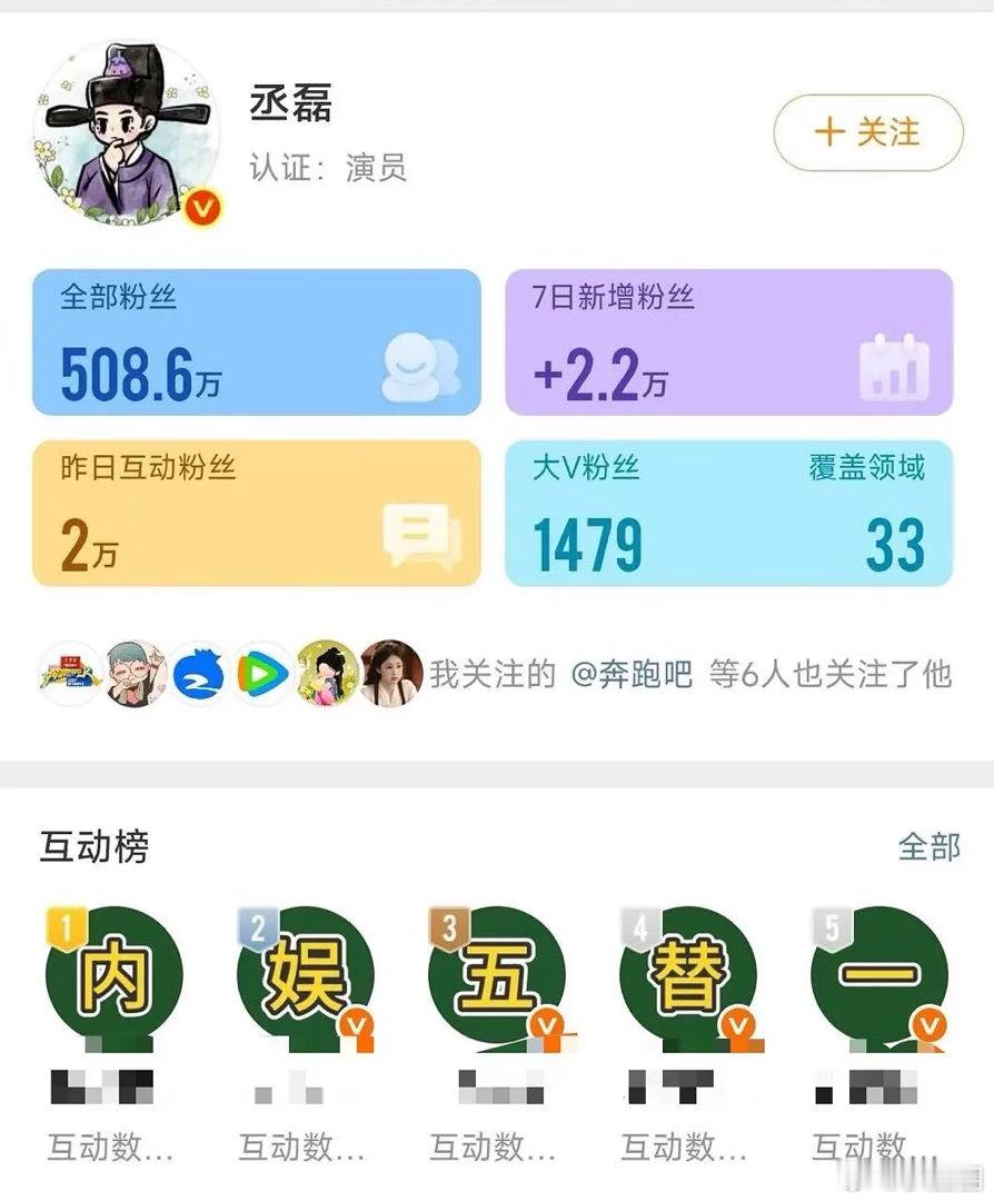 这是发生了什么丞磊的互动榜都能被排字～ 