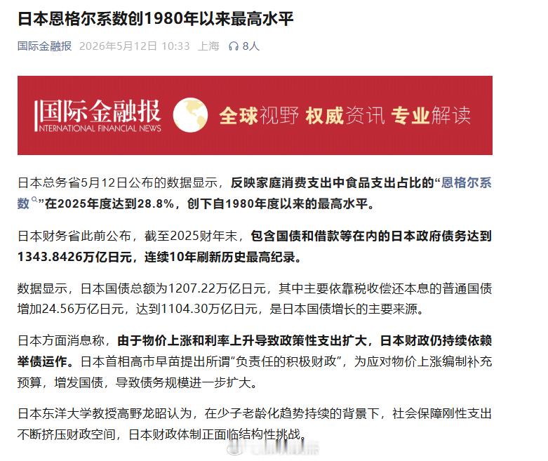 日本恩格尔系数有史以来最高，28.8%。以食品支出占家庭总消费支出的比重为核心指
