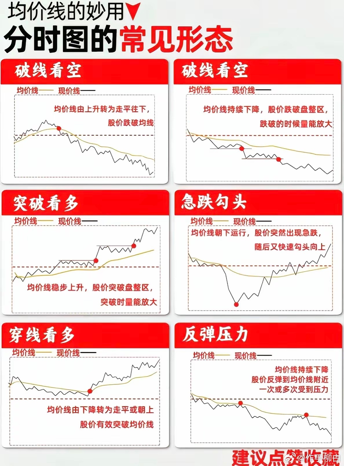 短线之王 