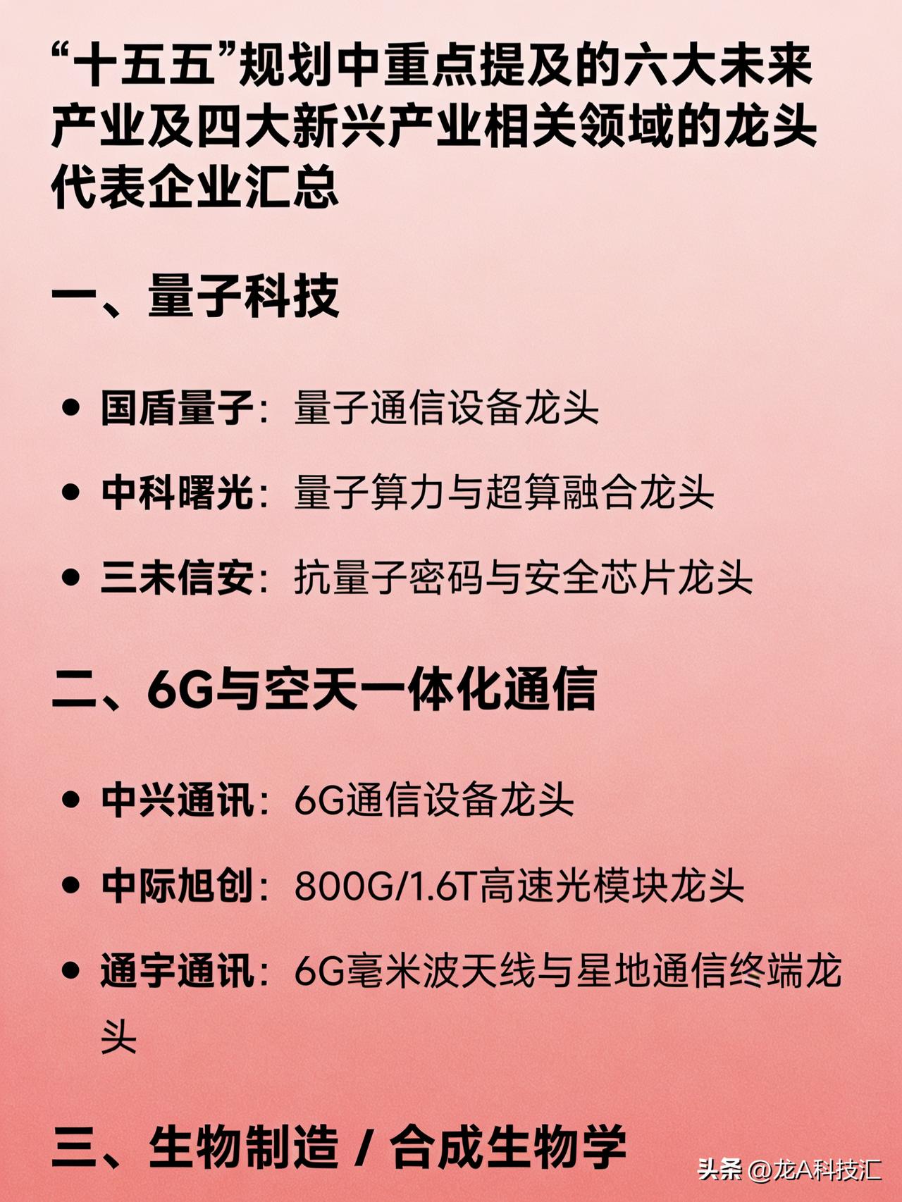 “十五五”规划着重提及的六大未来产业及四大新兴产业相关领域的龙头代表企业汇总
一