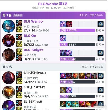 昨天晚上BLG输给JDG后，大半夜 wenbo 和 BLG中辅Knight和ON